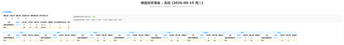 蜂跑 花都高校 auto.png