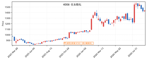 51c8869f0061.png