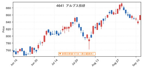 61e6f823feb6.png