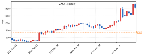 aacae59194c5.png