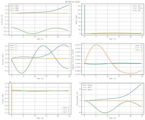 rb motion overview.png