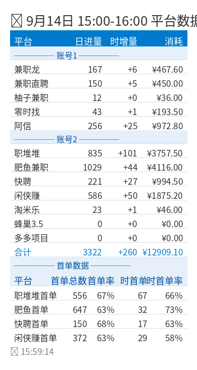data summary.png