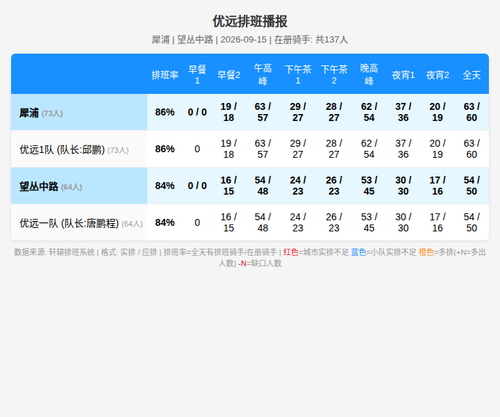 schedule yuyuan.png