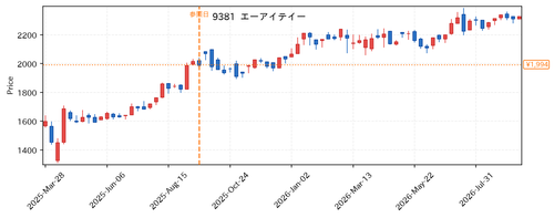 61665f04cc67.png