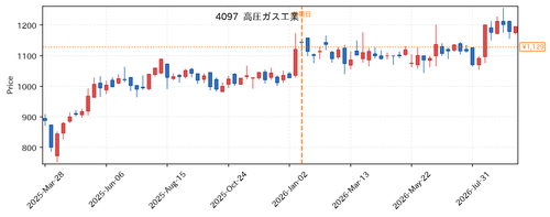 7cac4aa1682a.png