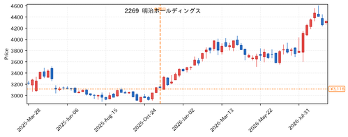 1a7ec193300f.png