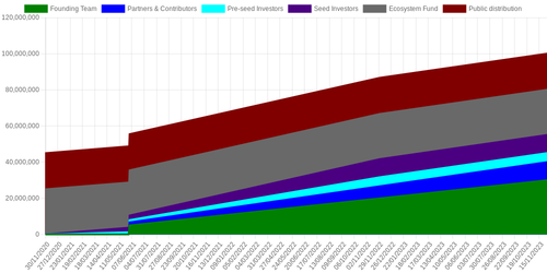 c7e7f0f0b304.png