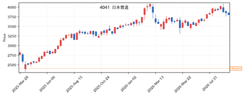 7174bfc8de94.png