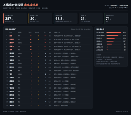 dashboard.png