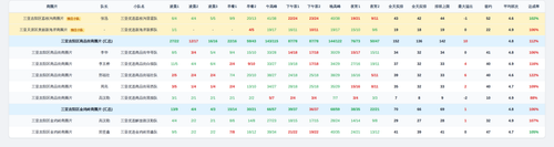 youxuan team screenshot.png