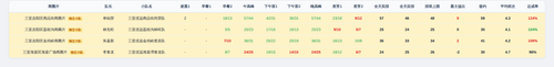 youyuan team screenshot.png
