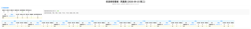 优选 凤凰南 auto.png