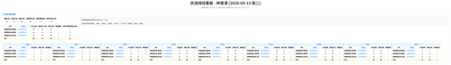 优选 钟落潭 auto.png