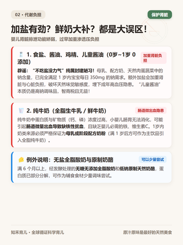 P3 代谢负担 盐酱油与纯牛奶.png