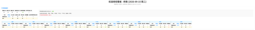 优选 桥南 auto.png