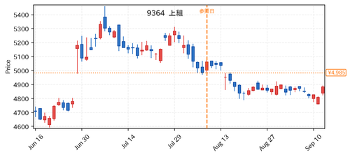 8cdf7931fc85.png