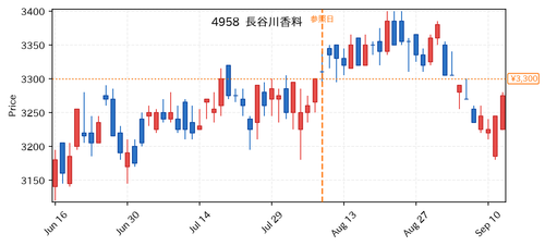 3b387ae3dc6f.png