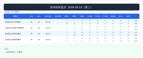 split 1 优选.png