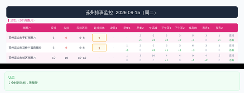 split 4 1对1.png