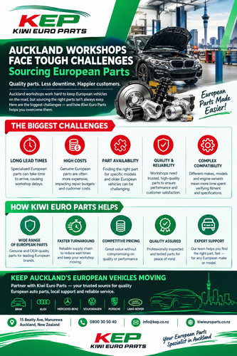 Auckland Workshops Face European Parts Sourcing Challenges.png