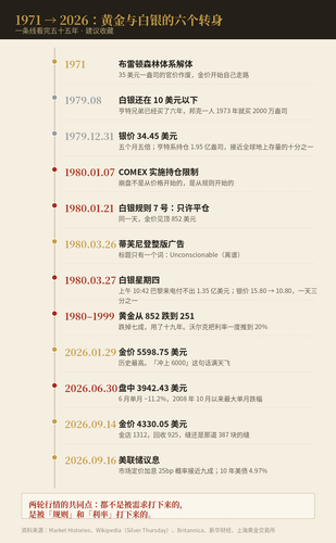 03 timeline.png