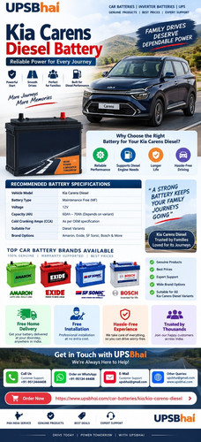 Kia Carens Diesel Battery.jpg