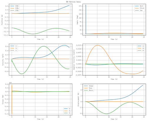rb motion overview.png