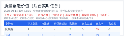 quality summary 20260914 1630.png