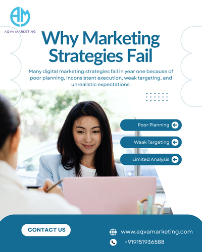 Why Marketing Strategies Fail.png