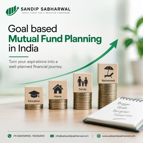 Goal based mutual fund planning in India.png