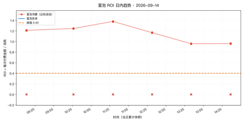 report.2