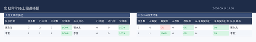 report.2