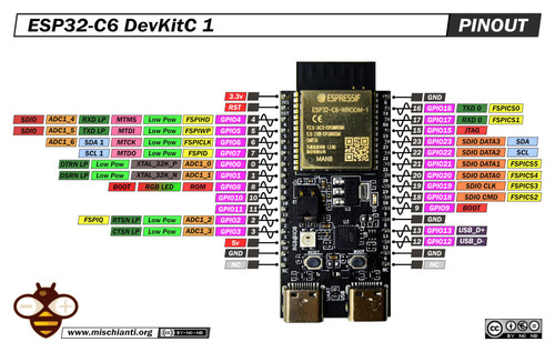 Espressif esp32 c6 devkitc 1 low pinout.1