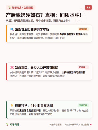 15 P2 生理真相 水肿并非奶多大力揉伤腺体.2