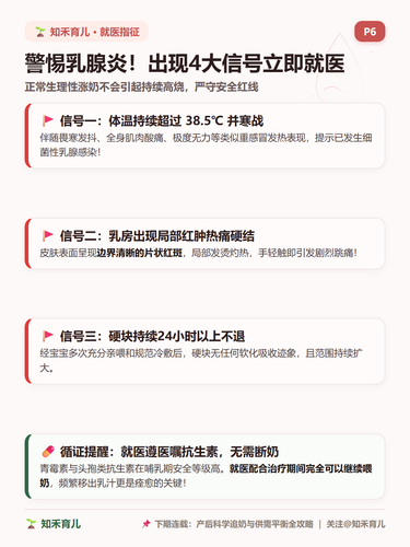 15 P6 求医指征 发热红肿硬块警惕乳腺炎.2