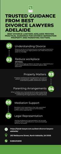Trusted Guidance From Best Divorce Lawyers Adelaide.2