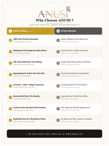 02 ANUSI Why Choose Us 3x4.1