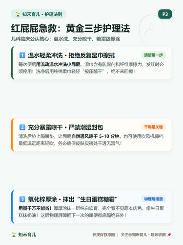 16 P3 黄金三步 温水洗净晾干蛋糕糖霜厚涂.2