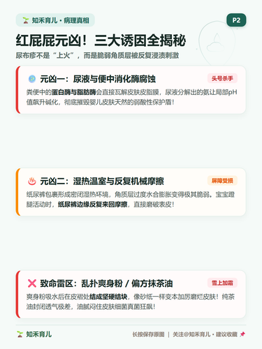 16 P2 病理真相 尿便刺激与爽身粉三大危害.2