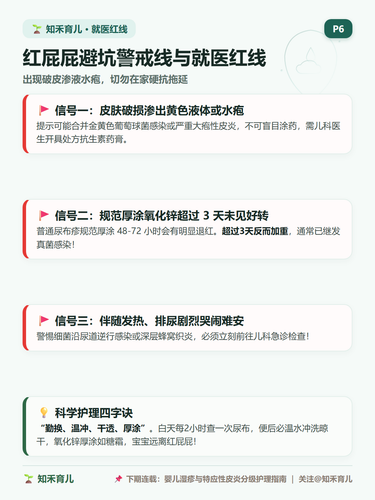 16 P6 避坑警报 破皮发热渗液就医指征.2