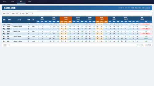 sched 1789367817866.2