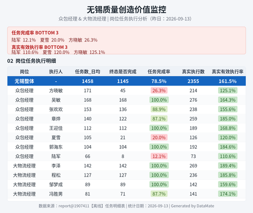 wuxi report.png