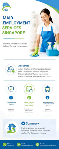 Maid Employment Services Singapore for Trusted Household Support.jpg