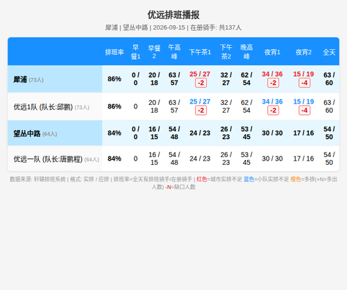 schedule yuyuan.png