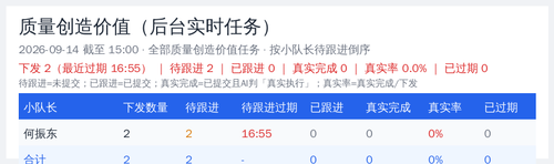 quality summary 20260914 1500.png