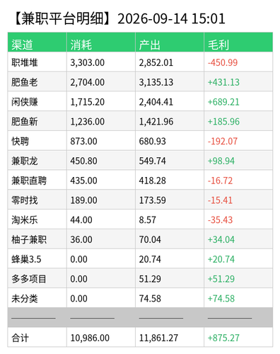 jz detail chart.png