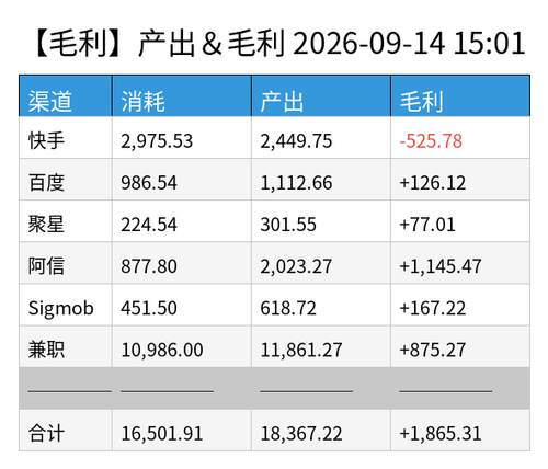 profit chart.png