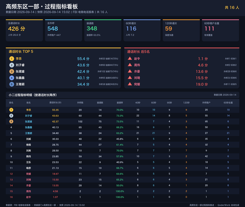 process.png