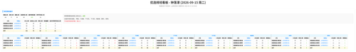 优选 钟落潭 auto.png