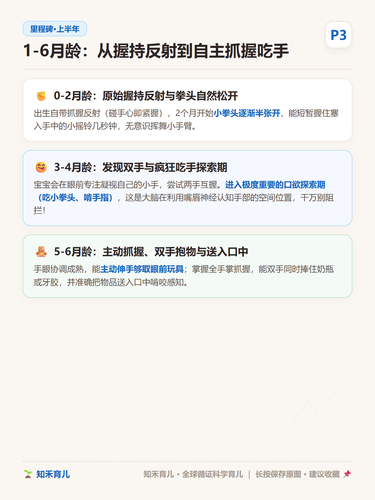 14 P3 月龄进阶 1到6个月握持吃手双手拿.png